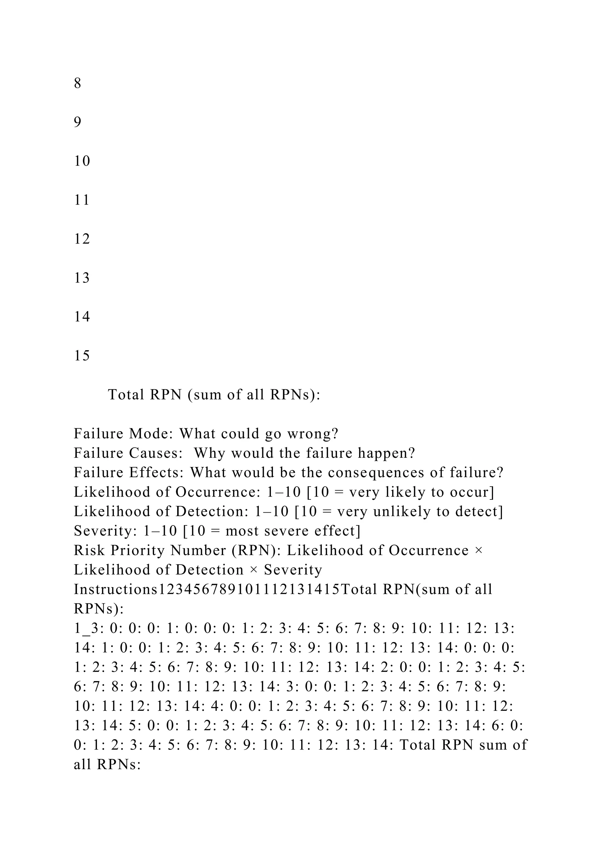8
9
10
11
12
13
14
15
Total RPN (sum of all RPNs):
Failure Mode: What could go wrong?
Failure Causes: Why would the failure happen?
Failure Effects: What would be the consequences of failure?
Likelihood of Occurrence: 1–10 [10 = very likely to occur]
Likelihood of Detection: 1–10 [10 = very unlikely to detect]
Severity: 1–10 [10 = most severe effect]
Risk Priority Number (RPN): Likelihood of Occurrence ×
Likelihood of Detection × Severity
Instructions123456789101112131415Total RPN(sum of all
RPNs):
1_3: 0: 0: 0: 1: 0: 0: 0: 1: 2: 3: 4: 5: 6: 7: 8: 9: 10: 11: 12: 13:
14: 1: 0: 0: 1: 2: 3: 4: 5: 6: 7: 8: 9: 10: 11: 12: 13: 14: 0: 0: 0:
1: 2: 3: 4: 5: 6: 7: 8: 9: 10: 11: 12: 13: 14: 2: 0: 0: 1: 2: 3: 4: 5:
6: 7: 8: 9: 10: 11: 12: 13: 14: 3: 0: 0: 1: 2: 3: 4: 5: 6: 7: 8: 9:
10: 11: 12: 13: 14: 4: 0: 0: 1: 2: 3: 4: 5: 6: 7: 8: 9: 10: 11: 12:
13: 14: 5: 0: 0: 1: 2: 3: 4: 5: 6: 7: 8: 9: 10: 11: 12: 13: 14: 6: 0:
0: 1: 2: 3: 4: 5: 6: 7: 8: 9: 10: 11: 12: 13: 14: Total RPN sum of
all RPNs:
 