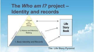 The Life Story Pyramid
 