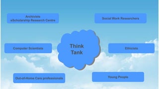 Think
Tank
Archivists
eScholarship Research Centre
Computer Scientists
Social Work Researchers
Ethicists
Out-of-Home Care professionals Young People
 