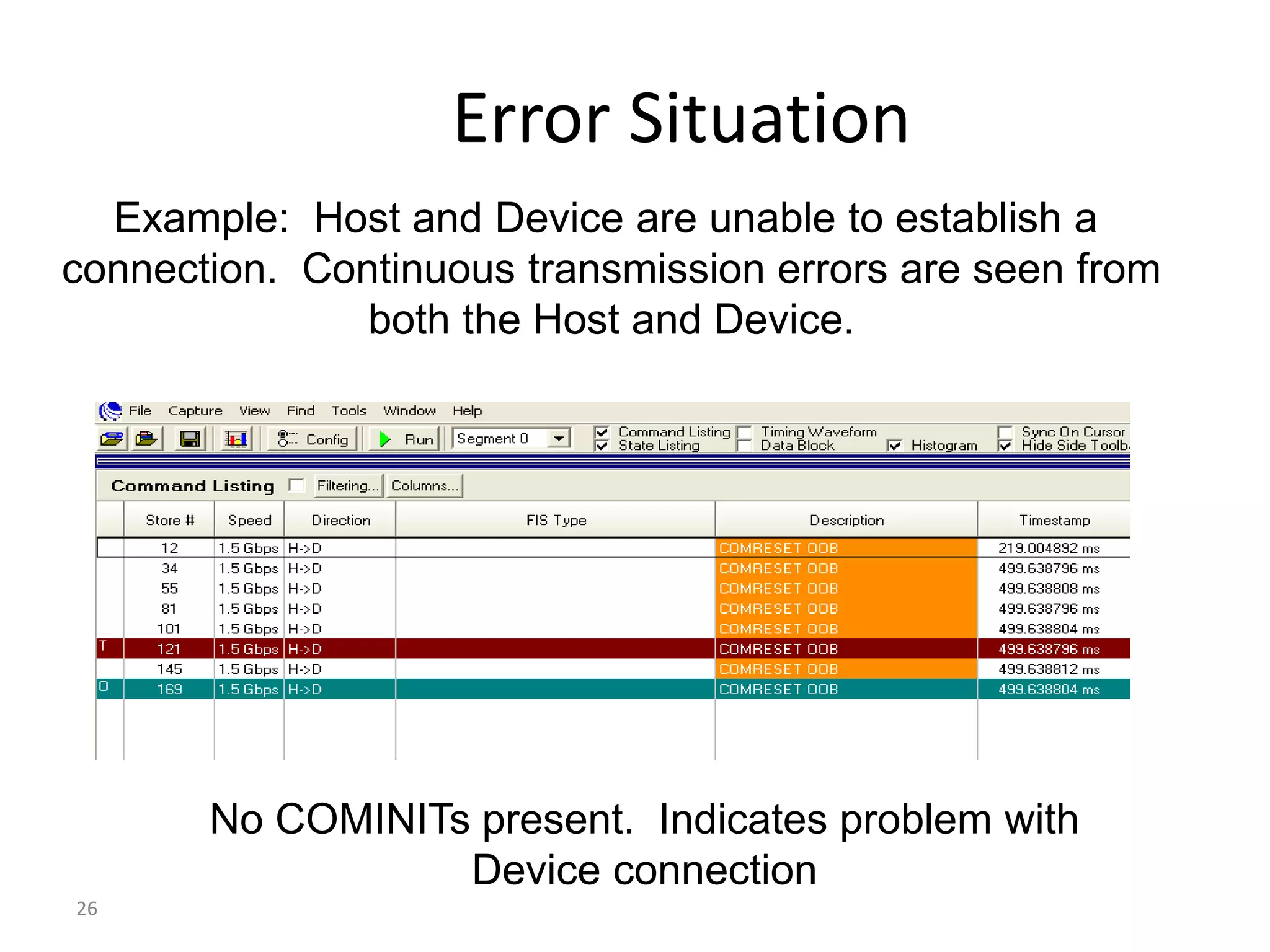 26
Error Situation
Example: Host and Device are unable to establish a
connection. Continuous transmission errors are seen from
both the Host and Device.
No COMINITs present. Indicates problem with
Device connection
 