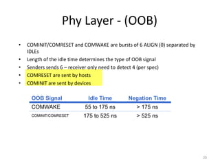 20
Phy Layer - (OOB)
• COMINIT/COMRESET and COMWAKE are bursts of 6 ALIGN (0) separated by
IDLEs
• Length of the idle time determines the type of OOB signal
• Senders sends 6 – receiver only need to detect 4 (per spec)
• COMRESET are sent by hosts
• COMINIT are sent by devices
OOB Signal Idle Time Negation Time
COMWAKE 55 to 175 ns > 175 ns
COMINIT/COMRESET 175 to 525 ns > 525 ns
 