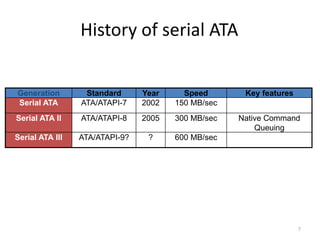 7
History of serial ATA
Generation Standard Year Speed Key features
Serial ATA ATA/ATAPI-7 2002 150 MB/sec
Serial ATA II ATA/ATAPI-8 2005 300 MB/sec Native Command
Queuing
Serial ATA III ATA/ATAPI-9? ? 600 MB/sec
 