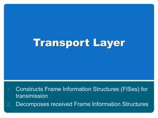 Transport Layer
1. Constructs Frame Information Structures (FISes) for
transmission
2. Decomposes received Frame Information Structures
 