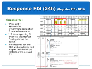 Response FIS (34h) (Register FIS - D2H)
 When sent ?
 Power-On
 Command completion
& return device status
 I : Interrupt pending Bit.
 reflects the Interrupt
Pending state of the
device.
 If the received BSY and
DRQ are both cleared host
adapter shall discard the
contents of the received
FIS.
 