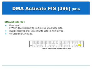 DMA Activate FIS (39h) (D2H)
 When sent ?
 When device is ready to start receive DMA write data.
 Must be received prior to each write Data FIS from device .
 Not used on DMA reads .
 