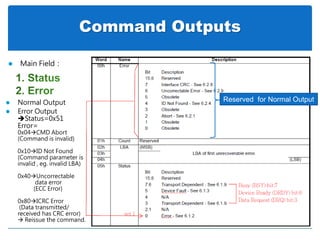 Command Outputs
Reserved for Normal Output
 Main Field：
 Normal Output
 Error Output
Status=0x51
Error=
0x04CMD Abort
(Command is invalid)
0x10ID Not Found
(Command parameter is
invalid , eg. invalid LBA)
0x40Uncorrectable
data error
(ECC Error)
0x80ICRC Error
(Data transmitted/
received has CRC error)
 Reissue the command.
 
