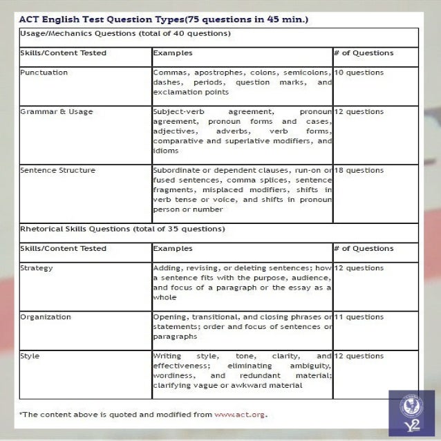 sat 12 essay