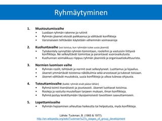 Käsitekarttoja vaiheistettuna
Lähde: Lukkarinen, H. & Kääriäinen, M., 2012, teoksessa Sosiaalisen median opetuskäyttö,
htt...