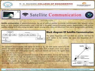 Satellite Communication
Department Of Electronics and Telecommunication 2nd Yr. 3rd Sem. (C) Subject- Communication Electronics Submitted By:- Adarsh Picey (24) Amol Wagh (27) Ashish Pandey(30)
Introduction:
Satellite communication, in telecommunications, the use of artificial satellites to provide communication links between various
points on Earth. Satellite communications play a vital role in the global telecommunications system. Approximately 2,000 artificial
satellites orbiting Earth relay analog and digital signals carrying voice, video, and data to and from one or many locations worldwide.
The uplink frequencies (5.9---6.4 GHZ) are used for T/N from the
earth station to the satellite and down link frequencies (3.7—
4.2GHZ).
Block diagram Of Satellite Communication.
The equipment used in satellite earth station are shown in fig , the earth station consist of a dish
antenna transmitter which can transmit a high frequencies (5.9—6.4GHZ) micro wave signals,
some earth stations also called ground station , which can transmit and receive the signals while
others can only receive signals.
A high directive and a high gain antenna is necessary at the earth station , because the losses over
the long T/N path is very high , the signals power reaching back to the earth station from satellite is
very small . there fore at receiving end a parabolic dish antenna with 61m diameter provides a high
gain and thus amplify the signal power , it is important to have a low noise amplifier before the
mixer stage in the receiver C,K,T at the satellite earth terminal.
 