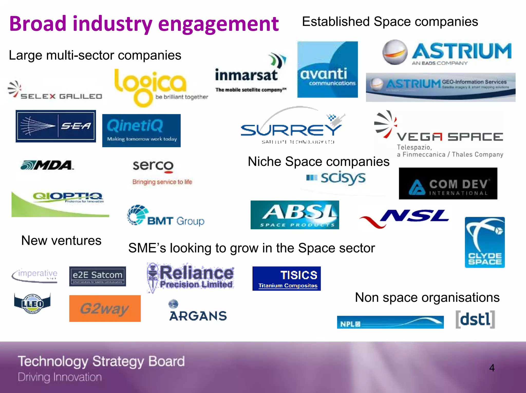 Broad industry engagement                      Established Space companies

Large multi-sector companies




                                      Niche Space companies




  New ventures
                   SME’s looking to grow in the Space sector


                                                        Non space organisations




                                                                             4
 