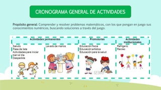 CRONOGRAMA GENERAL DE ACTIVIDADES
Propósito general: Comprender y resolver problemas matemáticos, con los que pongan en juego sus
conocimientos numéricos, buscando soluciones a través del juego.
 
