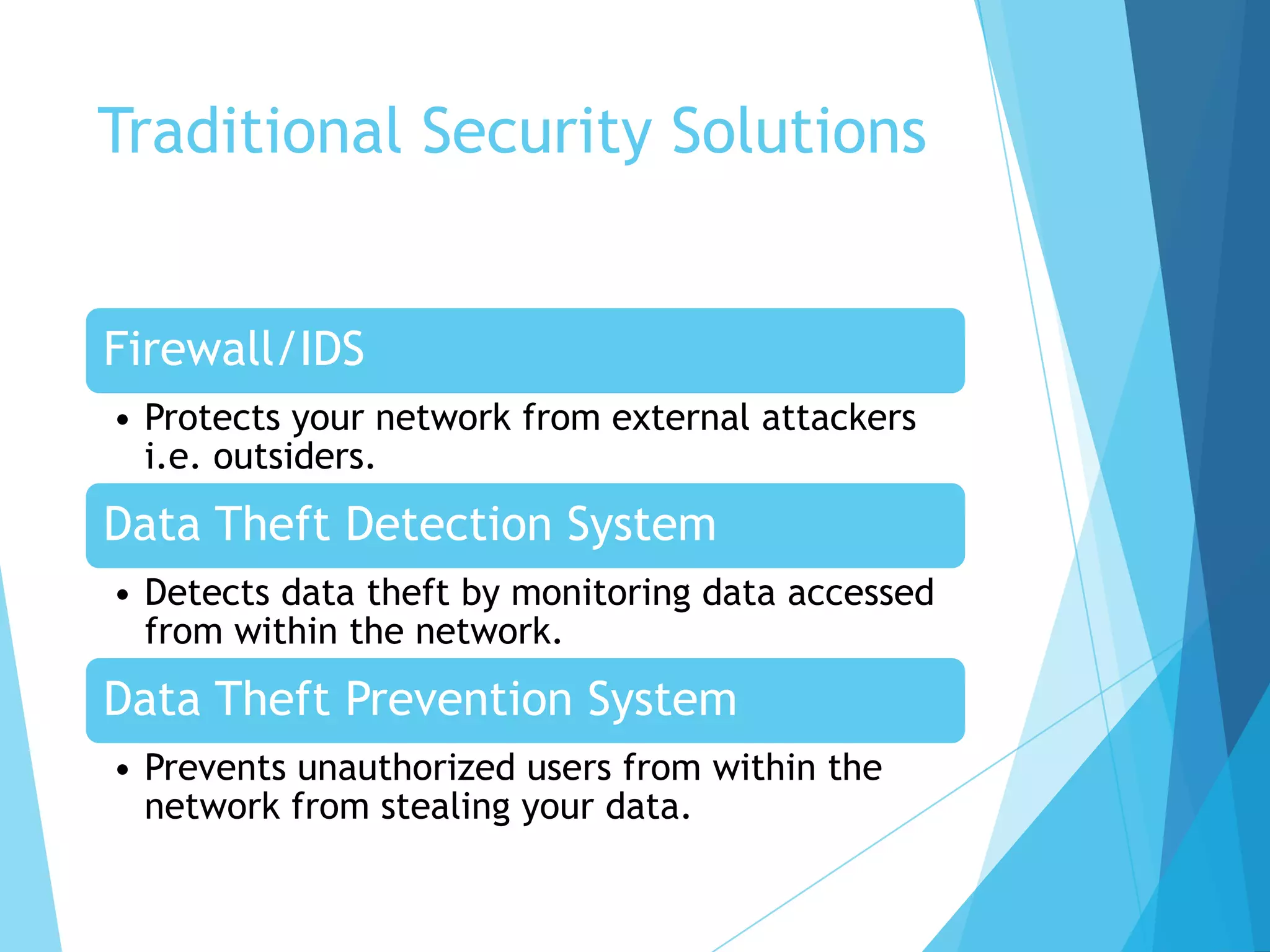 Traditional Security Solutions
Firewall/IDS
• Protects your network from external attackers
i.e. outsiders.
Data Theft Detection System
• Detects data theft by monitoring data accessed
from within the network.
Data Theft Prevention System
• Prevents unauthorized users from within the
network from stealing your data.