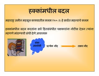 हक्कांमधील बदल
महारा जमीन महसूल काय ातील कलम १५० (२) हे सवार्त मह वाचे कलम
हक्कांमधील बदल करतांना सवर् िहतसंबंधीत प कारांना नोटीस दे ऊन त्यांना
म्हणण माडण्यची सधी दण
म्हणणे मांडण्यची संधी दे णे आवँयक
शका
शंका
असलेली

ूत्येक नोंद

ü

तबार नोंद

7

 