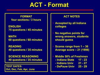 FORMAT
four sections / 3 hours
ENGLISH
75 questions / 45 minutes
MATH
60 questions / 60 minutes
READING
40 questions / 35 minutes
SCIENCE REASONING
40 questions / 35 minutes
ACT NOTES
• Accepted by all Indiana
colleges
• No negative points for
wrong answers, students
should guess
• Scores range from 1 – 36
Average score – 21 (1998)
• Middle 50% of Freshmen
- Indiana State 17 - 23
- Indiana Univ 21 - 27
- DePauw Univ 25 - 29
TEST DATES:
Oct, Dec, Feb, Apr, June
ACT - Format
 