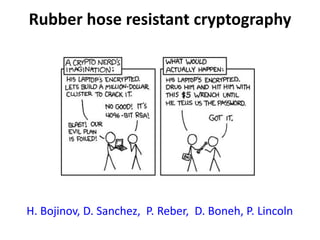 Rubber hose resistant cryptography




H. Bojinov, D. Sanchez, P. Reber, D. Boneh, P. Lincoln
 