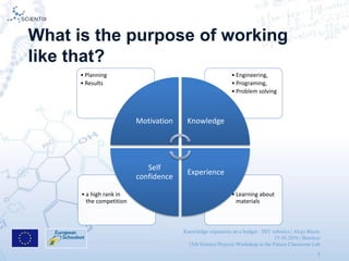 Knowledge expansion on a budget - DIY robotics | Alojz Blazic
15.10.2016 | Brusless
13th Science Projects Workshop in the Future Classroom Lab
7
What is the purpose of working
like that?
• Learning about
materials
• a high rank in
the competition
• Engineering,
• Programing,
• Problem solving
• Planning
• Results
Motivation Knowledge
Experience
Self
confidence
 