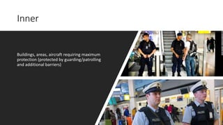 Inner
Buildings, areas, aircraft requiring maximum
protection (protected by guarding/patrolling
and additional barriers)
 