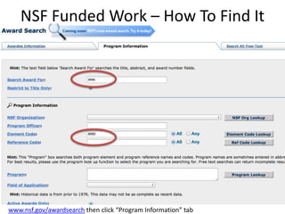 NSF Funded Work – How To Find It




www.nsf.gov/awardsearch then click “Program Information” tab
 