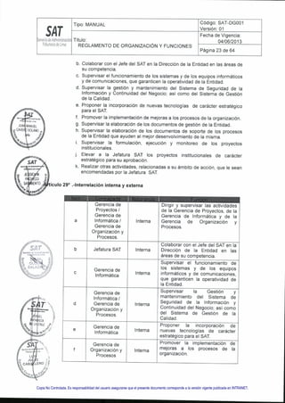 Copia No Controlada. Es responsabilidad del usuario asegurarse que el presente documento corresponde a la versión vigente publicada en INTRANET.
 