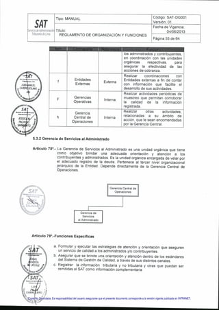 Copia No Controlada. Es responsabilidad del usuario asegurarse que el presente documento corresponde a la versión vigente publicada en INTRANET.
 