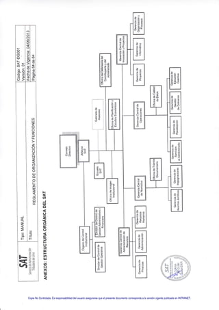 --*
ex
d"}>
-x:Y
p§§
§s
§is§ -{¿ Jp
§ §,É
s.s *"
* *§cQ,üU
E
§
d*
{}*
§ r.r¡
*{
^)
§,X
§
n>
ó*
xfY*
*a5
§
!,*
qr ri
'5 *
eiA
ila
.ü* i
oo
o.o
É
á5
g'E
EP.oo
O>
CO
oN
(0
o
$
o
h;
'6
cq)
o
o
!
o
.C,
o
o)
LJ-
st
(o
o
E
sl(o
(§
.C
o.o
o_
J
,z
o
o-
l=
aIU
z
o
o
zflr
z.o
o
N
z
(,
É.
o
ul
o
oF
ztIl
-J
ouJ
É.
o
=
F
q
:g
t§
. §^§
Ü-- f§¡É§:u
-.r. §.§
l-t t§:§§
U'
l¡J
o
Iz
o
É.
o
É,
D
o
:f
ú,
F
a¡¡J
ü
o
xtu
z
Copia No Controlada. Es responsabilidad del usuario asegurarse que el presente documento corresponde a la versión vigente publicada en INTRANET.
 