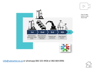 info@sateacher.co.za or whatsapp 083 325 4958 or 082 804 0996
Click on video
button in slide
show mode
 