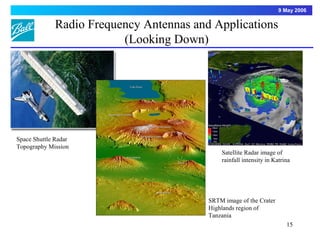 9 May 2006


              Radio Frequency Antennas and Applications
                          (Looking Down)




Space Shuttle Radar
Topography Mission
                                              Satellite Radar image of
                                              rainfall intensity in Katrina




                                          SRTM image of the Crater
                                          Highlands region of
                                          Tanzania
                                                                         15
 