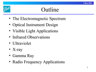 9 May 2006



                   Outline
•   The Electromagnetic Spectrum
•   Optical Instrument Design
•   Visible Light Applications
•   Infrared Observations
•   Ultraviolet
•   X-ray
•   Gamma Ray
•   Radio Frequency Applications
                                       2
 