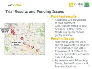 • Field test results
• Acceptable GPS surveillance
of road alignment
• 7,000 transits tested to date
• Accuracy  Near 100%
• Needs appropriate Virtual
gantry location
• Pending issues
• Pilot testing with real users
and toll payments (in progress
to be performed end 2013)
• Improvement of features for
battery optimization and other
technical details
• Agreements with Telcos, App
Stores, Service Providers and
Payment Platforms
R-4
AP-36
OPEN TOLL
SCHEME
CLOSED TOLL
SCHEME
Trial Results and Pending Issues
12
 