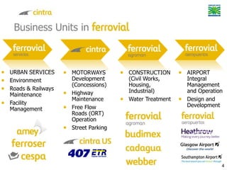 Business Units in
URBAN SERVICES
Environment
Roads & Railways
Maintenance
Facility
Management
MOTORWAYS
Development
(Concessions)
Highway
Maintenance
Free Flow
Roads (ORT)
Operation
Street Parking
CONSTRUCTION
(Civil Works,
Housing,
Industrial)
Water Treatment
AIRPORT
Integral
Management
and Operation
Design and
Development
4
 