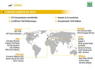 5
CINTRA ASSETS IN 2013
 22 Concessions worldwide
 2,100 km Toll Motorways
 Assets in 6 countries
 Investment: €19 billion
Canada
407 ETR
407 East Extension
USA
Chicago Skyway
Indiana Toll Road
SH130 (Austin)
LBJ (Dallas)
NTE (Fort Worth)
Greece
Nea Odos PATHE
Ionian Odos
Kentriki Elladas
Portugal
Euroscut Algarve A22
Norte Litoral A27/A28
SCUT Azores
Ireland
M3 Clooney-Kells
M4 Kinnegad-Kilcock
Spain
AUSOL
Radial 4
AP36 Ocaña-Roda
AUTEMA
Serrano Parking
A334 Almanzora
A66 Zamora
 