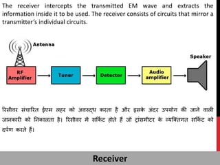 Receiver
The receiver intercepts the transmitted EM wave and extracts the
information inside it to be used. The receiver consists of circuits that mirror a
transmitter’s individual circuits.
ररसीवर संचाररत ईएम लहर िो अवरुद्ध िरता है और इसिे अंदर उपयोग िी जाने वाली
जानिारी िो ननिालता है। ररसीवर में सकिण ट होते हैं जो ट्ांसमीटर िे व्यक्क्तगत सकिण ट िो
दपणर् िरते हैं।
 
