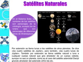 Por extensión se llama lunas a los satélites de otros planetas. Se dice
«los cuatro satélites de Júpiter», pero también, «las cuatro lunas de
Júpiter». También por extensión se llama satélite natural o luna a
cualquier cuerpo natural que gira alrededor de un cuerpo celeste,
aunque no sea un planeta, como es el caso del satélite asteroidal Dactyl
girando alrededor del asteroide (243) Ida etc.
En el Sistema Solar, los
nombres de los satélites
son personajes de la
mitología, excepto los de
Urano que son
personajes de diferentes
obras de Shakespeare.
 