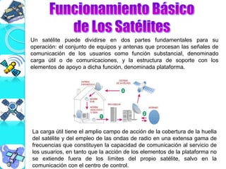 Un satélite puede dividirse en dos partes fundamentales para su
operación: el conjunto de equipos y antenas que procesan las señales de
comunicación de los usuarios como función substancial, denominado
carga útil o de comunicaciones, y la estructura de soporte con los
elementos de apoyo a dicha función, denominada plataforma.
La carga útil tiene el amplio campo de acción de la cobertura de la huella
del satélite y del empleo de las ondas de radio en una extensa gama de
frecuencias que constituyen la capacidad de comunicación al servicio de
los usuarios, en tanto que la acción de los elementos de la plataforma no
se extiende fuera de los límites del propio satélite, salvo en la
comunicación con el centro de control.
 