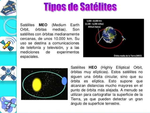 Satelites