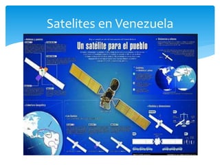 Satelites en Venezuela
 