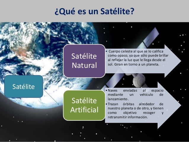 Resultado de imagen para satelital que es