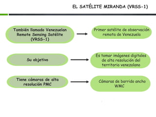 EL SATÉLITE MIRANDA (VRSS-1)
También llamado Venezuelan
Remote Sensing Satélite
(VRSS-1)
Primer satélite de observación
remota de Venezuela
Su objetivo
Es tomar imágenes digitales
de alta resolución del
territorio venezolano
Tiene cámaras de alta
resolución PMC
Cámaras de barrido ancho
WMC
 