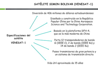 SATÉLITE SIMON BOLIVAR (VENESAT-1)
Especificaciones del
satélite
VENESAT-1
Inversión de 406 millones de dólares estadounidenses
Basado en la plataforma DFH-4,
que es la más moderna de China
Porta 12 transpondedores de banda
G (IEEE C), 2 de banda (IEEE Ka) y
14 de banda J (IEEE Ku)
Posee transmisores de gran potencia y
un sistema de transmisión directa
Vida útil aproximada de 15 años
Diseñado y construido en la República
Popular China por la China Aerospace
Science and Technology Corporation.
 