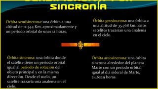 CLASIFICACIÓN POR SINCRONÍA Órbita síncrona :  una órbita donde el satélite tiene un periodo orbital igual al  periodo de rotación  del objeto principal y en la misma dirección. Desde el suelo, un satélite trazaría una analema en el cielo. Órbita semisíncrona :  una órbita a una altitud de 12.544 Km. aproximadamente y un periodo orbital de unas 12 horas. Órbita  geosíncrona :  una órbita a una altitud de 35.768 km. Estos satélites trazarían una analema en el cielo.  Órbita areosíncrona:   una órbita síncrona alrededor del planeta Marte con un periodo orbital igual al día sideral de Marte, 24,6229 horas. 