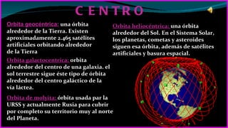 CLASIFICACION POR CENTRO Orbita galactocentrica:  orbita alrededor del centro de una galaxia. el sol terrestre sigue éste tipo de órbita alrededor del centro galáctico de la vía láctea. Orbita heliocéntrica:  una órbita alrededor del Sol. En el Sistema Solar, los planetas, cometas y asteroides siguen esa órbita, además de satélites artificiales y basura espacial. Orbita geocéntrica:   una órbita alrededor de la Tierra. Existen aproximadamente 2.465 satélites artificiales orbitando alrededor  de la Tierra Orbita de molyita:  órbita usada par la URSS y actualmente Rusia para cubrir por completo su territorio muy al norte del Planeta. 