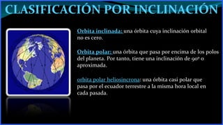 CLASIFICACIÓN POR INCLINACIÓN Orbita inclinada:  una órbita cuya inclinación orbital no es cero.  Orbita polar:  una órbita que pasa por encima de los polos del planeta. Por tanto, tiene una inclinación de 90º o aproximada. orbita polar heliosincrona : una órbita casi polar que pasa por el ecuador terrestre a la misma hora local en cada pasada. 