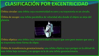 CLASIFICACIÓN POR EXCENTRICIDAD Órbita circular:   una órbita cuya excentricidad es cero y su trayectoria es un círculo.  Órbita elíptica :  una órbita cuya excentricidad es mayor que cero pero menor que uno y su trayectoria tiene forma de elipse.  Órbita de transferencia geoestacionaria :  una órbita elíptica cuyo perigeo es la altitud de una órbita baja terrestre y su apogeo es la de una órbita geoestacionaria. Órbita de escape :  una órbita parabólica de velocidad alta donde el objeto se aleja del planeta. 