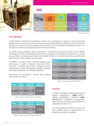 24 • Satélites para Deteção Remota aplicada à Gestão Territorial
A DMC (Disaster Monitoring Constellation) consiste numa constelação de satélites de vários países para
deteção remota, tendo sido inicialmente concebida para a monitorização de catástrofes naturais por permitir
mais de uma cobertura diária de qualquer ponto do globo. Este curto período de revisitação permite a sua
utilização em numerosas aplicações e domínios técnico-científicos.
Os satélites desta constelação foram desenhados e construídos pela empresa britânica Surrey Satellite
Technology Ltd. (SSTL), sendo operados por diferentes empresas ou instituições, de acordo com o seu país
de proveniência. As empresas que operam estes satélites formam um consorcio que implica a partilha entre
todas elas das imagens obtidas por cada sensor.
Descrição geral
Em toda a constelação coexistem dois tipos de
câmeras multiespectrais: a SLIM-6 (ALSAT-1,
BEIJING-1, NIGERIASAT-1 e UK-DMC) e a SLIM-
6-22 (DEIMOS-1 e UK-DMC2). As características
básicas de cada um destes sensores podem ser
observadas nas Tabelas 2 e 3.
Os sensores SLIM-6 y SLIM-6-22 cobrem uma
faixa de 600 e 660 km respectivamente na
direção de passagem dos satélites.
Sensores
DMC
Tabela 2. Bandas espectrais do sensor SLIM-6.
Tabela 3. Bandas espectrais do sensor SLIM-6-22.
Tabela 1. Satélites operacionais da DMC.
http://www.dmcii.com
El satélite UK-DMC-2. Fonte: SSTL.
Satélites para Deteção Remota
Banda
Região
espectral
Largura de
banda (nm)
Resolução
espacial (m)
NIR
Vermelho
Verde
1
0
2
630-690
520-600
770-900
32 (nadir)
Banda
Região
espectral
Largura de
banda (nm)
Resolução
espacial (m)
Verde
Vermelho
NIR
1
0
2
630-690
770-900
520-600
22 (nadir)
Satélite
ALSAT-1
UK-DMC
DEIMOS-1
UK-DMC2
BEIJING-1
NIGERIASAT-1
País
Argélia
Reino Unido
Espanha
Reino
China
Nigéria
Lançamento
28-11-2002
27-09-2003
29-07-2009
29-07-2009
27-10-2005
27-09-2003
O DEIMOS-1, primeiro satélite comercial espanhol para
observação da superfície terrestre, forma parte deste
consorcio. É operado pela Deimos Imaging, empresa
especializada no sector aeroespacial e sedeada no parque
tecnológico de Boecillo, em Valladolid (Espanha).
Atualmente esta constelação é formada pelos satélites
apresentados na Tabela 1.
Resolução espacial Resolução temporal
< 1 dia
< 1 dia
Preço
 