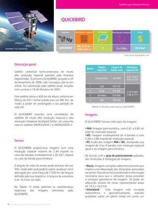 40 • Satélites para Deteção Remota aplicada à Gestão Territorial
QUICKBIRD
http://www.digitalglobe.com
Descrição geral
Satélite comercial norte-americano de muito
alta resolução espacial operado pela empresa
DigitalGlobe. O primeiro QUICKBIRD, lançado a 20
de Novembro de 2000, não conseguiu pôr-se em
órbita. Foi substituído pelo satélite atual, lançado
com sucesso a 18 de Outubro de 2001.
Este satélite orbita a 450 km de altura, embora em
Março de 2011 tenha subido para os 482 km, de
modo a poder ser prolongado o seu período de
vida útil.
O QUICKBIRD constitui uma constelação de
satélites de muito alta resolução espacial e alta
resolução temporal da Digital Globe, em conjunto
com os satélites WORLDVIEW-1 e WORLDVIEW-2.
Sensor
O QUICKBIRD proporciona imagens com uma
resolução espacial máxima de 2,44 m/pixel no
caso das bandas multiespectrais e de 0,61 m/pixel
no caso da banda pancromática.
O ângulo de visão do sensor pode alcançar até aos
450, razão pela qual poderá captar qualquer zona
abrangida por uma franja de 1.036 km de largura
definida pela sua trajetória. A largura de varredura
é de 16,5 km no nadir.
Na Tabela 13 estão patentes as características
espectrais das imagens oferecidas pelo
QUICKBIRD.
Imagens
O QUICKBIRD fornece três tipos de imagens:
•PAN: Imagem pancromática, com 0,61 a 0,85 m/
pixel de resolução espacial.
•MS: Imagem multiespectral de 4 bandas e com
2,44 a 2,88 m/pixel de resolução espacial.
•PS: Fusão das imagens PAN e MS, resultando una
imagem de 3 ou 4 bandas com resolução espacial
igual à da imagem pancromática.
De acordo com o grau de processamento aplicado,
são fornecidas 4 tipologias de imagens:
•Basic: Imagem corrigida radiometricamente que
implica uma depuração das distorções associadas
aosensor.Oprodutoincluiaindatodaainformação
necessária para que o utilizador possa proceder
à correção geométrica da imagem. Só pode ser
adquirido através de cenas representando áreas
de 16,5 x 16,5 km.
•Standard: Esta imagem está corrigida
radiométrica e geometricamente, estando
projetada sobre um plano tendo em conta um
Tabela 13. Bandas espectrais do QUICKBIRD.
Satélites para Deteção Remota
QUICKBIRD. Fonte: DigitalGlobe
Banda
Região
espectral
Largura de
banda (nm)
Resolução
espacial (m)
Pancromático
Azul
Verde
Vermelho
NIR
1
2
3
4
450-520
520-600
630-690
760-900
445-900
0,61 (nadir)
0,85 (a 25º)
2,44 (nadir)
2,88 (a 25º)
Resolução espacial Resolução temporal Preço
2 a 4 dias
 