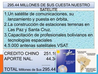 295.44 MILLONES DE $US CUESTA NUESTRO
SATELITE

1.Un satélite de comunicaciones, su
lanzamiento y puesta en órbita,
2.La construcción de estaciones terrenas en
Las Paz y Santa Cruz.
3.Capacitación de profesionales bolivianos en
tecnologías espaciales
4.5.000 antenas satelitales VSAT.
CREDITO CHINO
APORTE NAL.

251.10
44.34
……
TOTAL Millones de $us 295.44

 