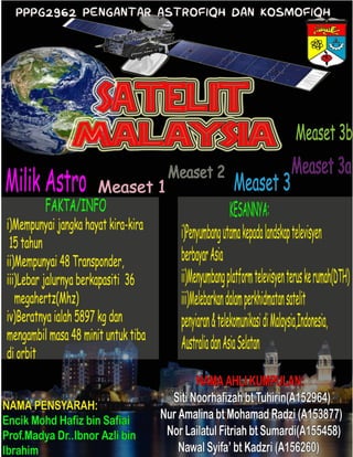 Satelit Malaysia