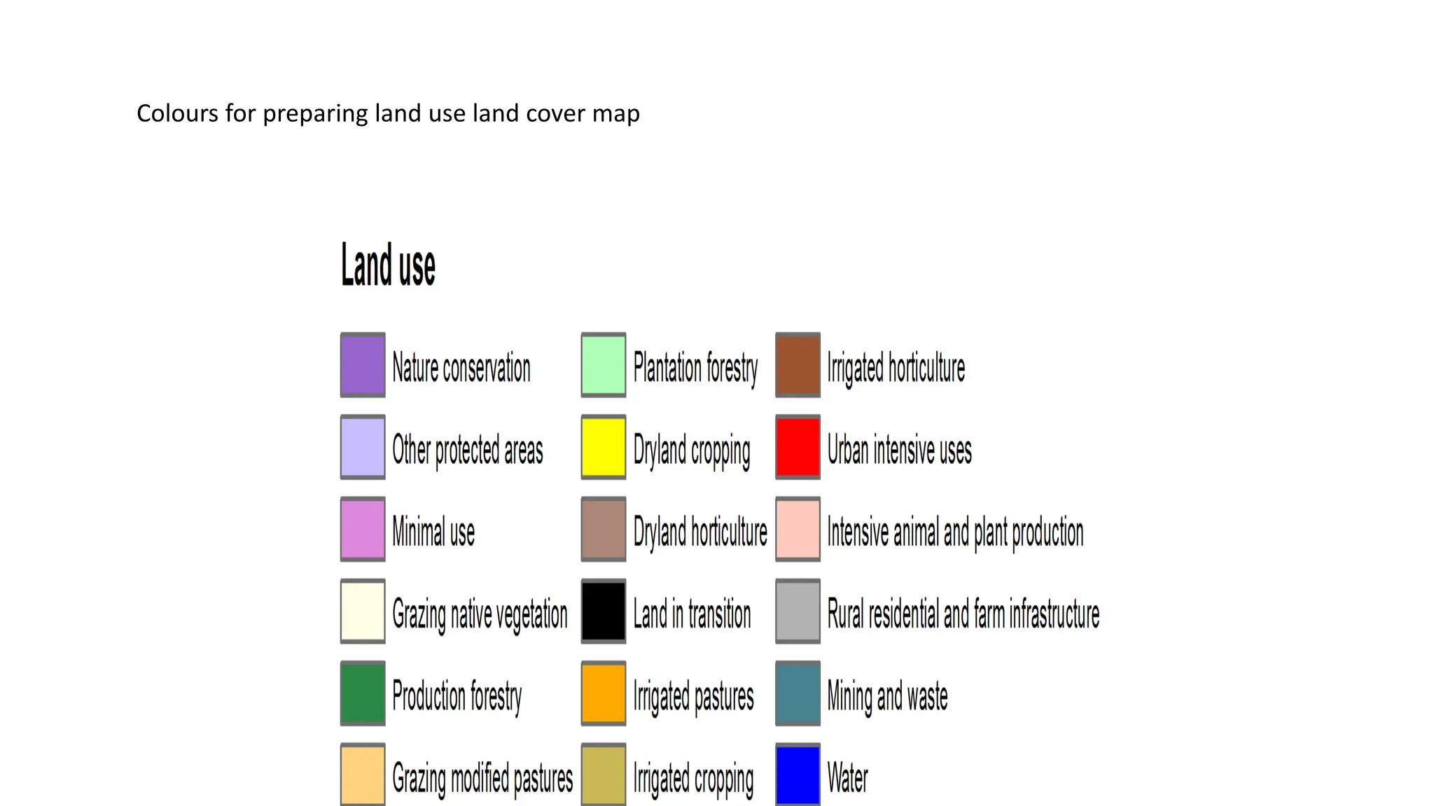 Colours for preparing land use land cover map
 