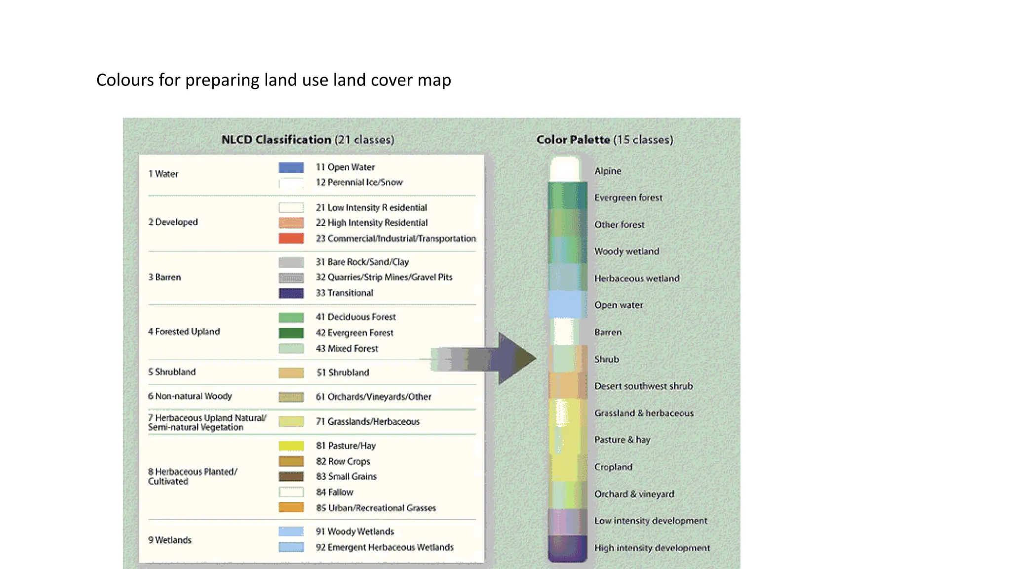 Visual Interpretation satellite Images.pdf