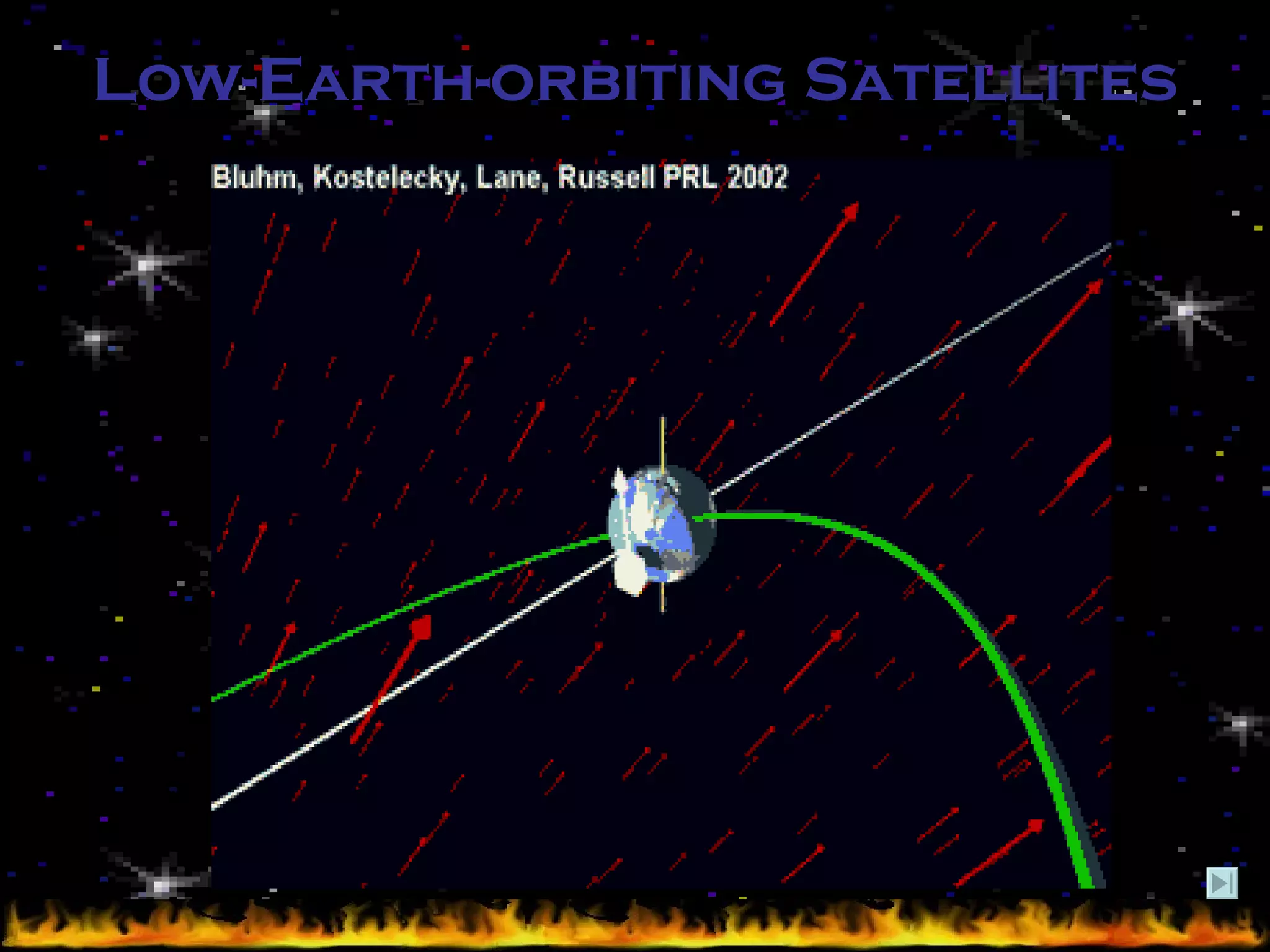 Low-Earth-orbiting Satellites 